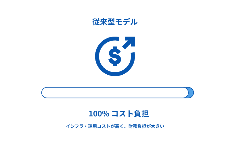 NiX Education content image