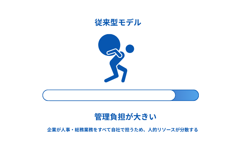 NiX Education content image