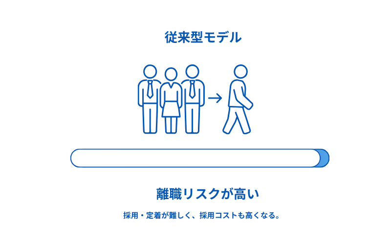 NiX Education content image