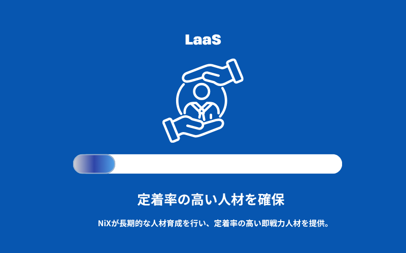 NiX Education content image