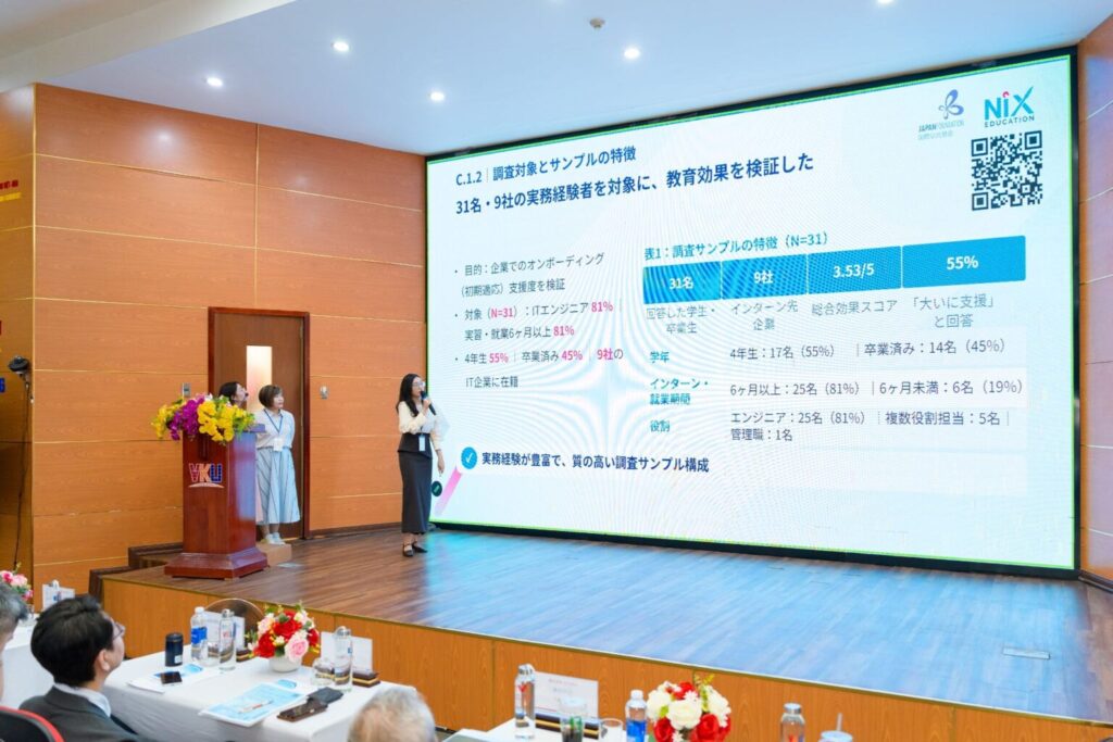 Báo cáo thực tế
